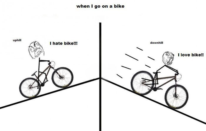 Ride A Bike - Uphill vs Downhill
